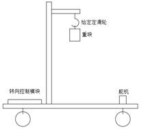 图示, 示意图 描述已自动生成